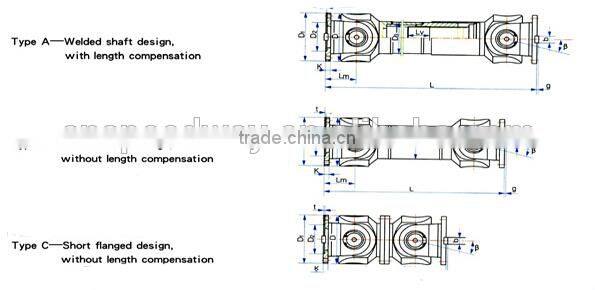 SWC-I Series Universal Shaft Coupling heavy duty generator image