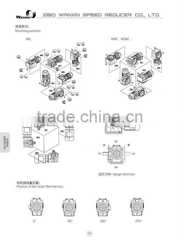 SEW style's S series 90 degree shaft gearbox with motor worm gear reducer