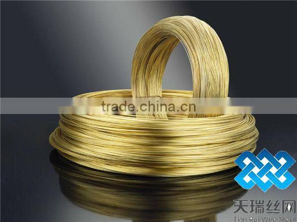 Copper wire( manufcature)