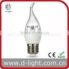 New product ST23 led lighting 1.5W soft E14 CE RoHS led bulb