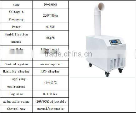 Industrial ultrasonic greenhouse humidifier machine