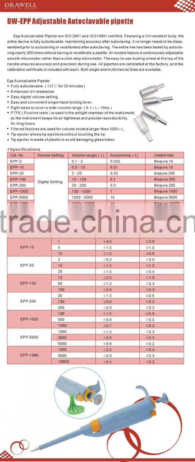 DW-EPP Adjustable Autoclavable Pipette