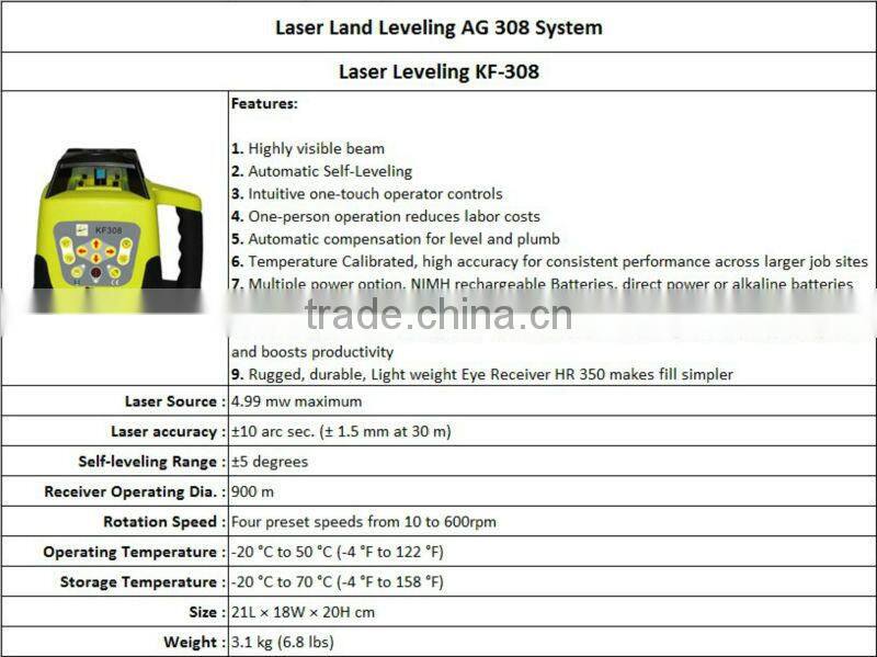 laser land leveling KF308