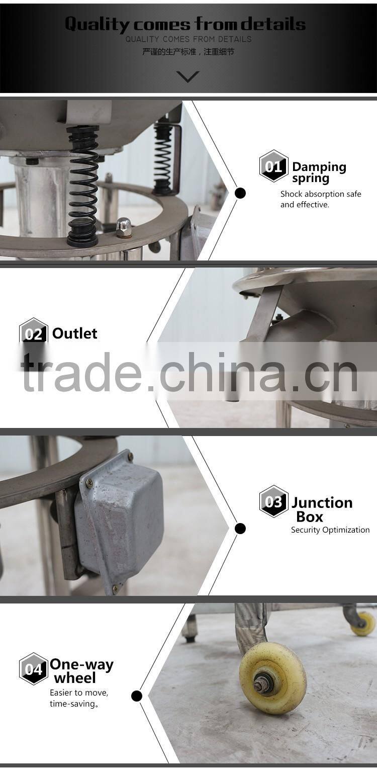 China High Frequency Vibrating Screen Machines Manufacturing Companies