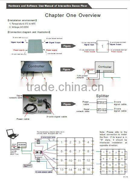 led stage light dance floor, aluminum stage truss, stage for sale