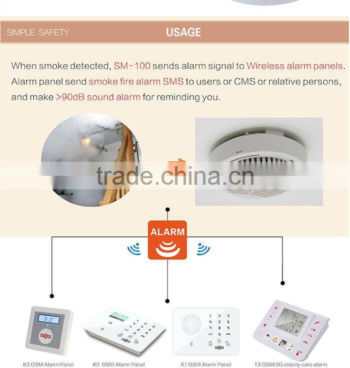 wireless gsm alarm smoke detector SM-100