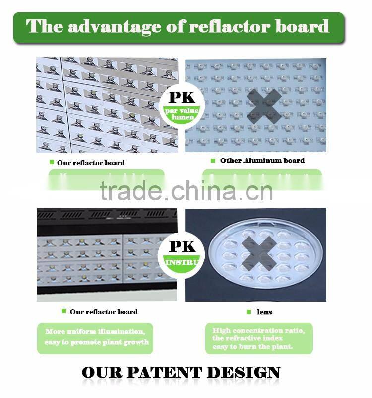 full spectrum hydroponic greenhouse LED grow light