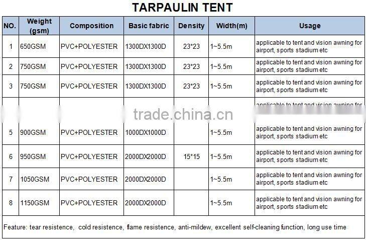 waterproof pvc tarpaulin trailer knife coated covers tarps
