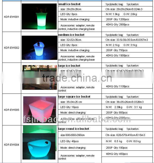 Rechargable colorful modern LED ice bucket
