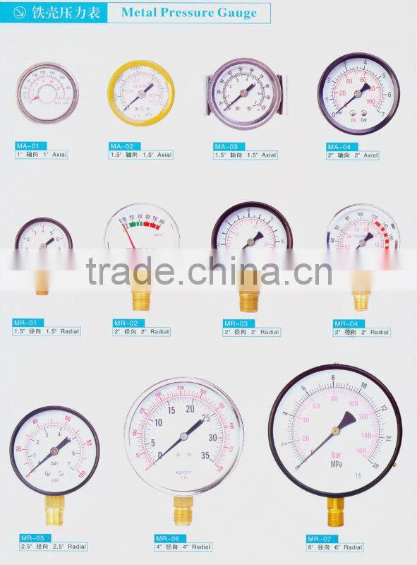 Plastic Pressure Gauge