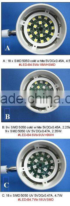 Super Bright LED Work Light