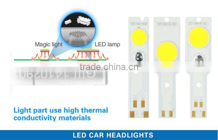 2015 Popular 12v intelligent Control drive circuit H4 car led head light