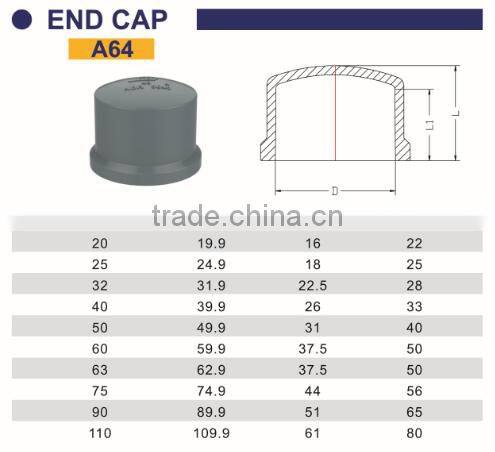 HIGH QUANLITY END CAP OF PVC DIN STANDARD FITTINGS FOR WATER SUPPLY