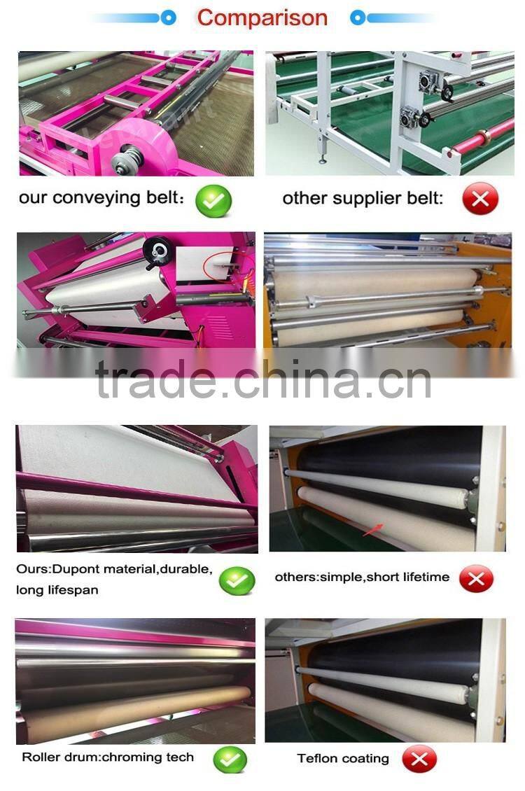 1.7m 1.9m Multifunction Oil heating Automatic correction Roller heat transfer machine for textile