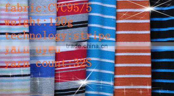 100%Cotton Girls T-shirts With Beautiful Pattern