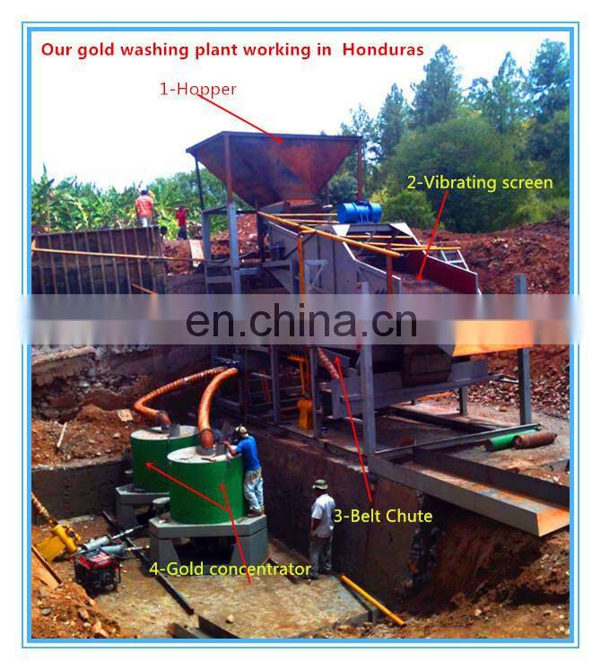 High Manganese Steel Professinal Gold Washing Machine Manufacture Sinolinking