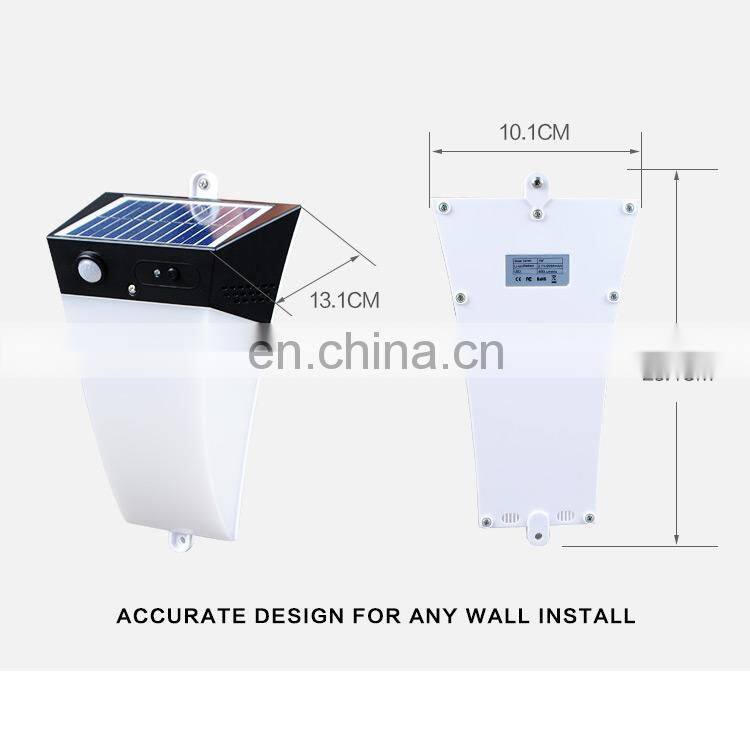 Emergency Dimmable Led Flat Panel Wall Light Led Lamps