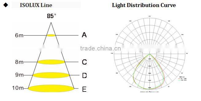 MCLED MF03-80W aluminum best selling products Bridgelux LED gas atation Explosion Proof light ATEX