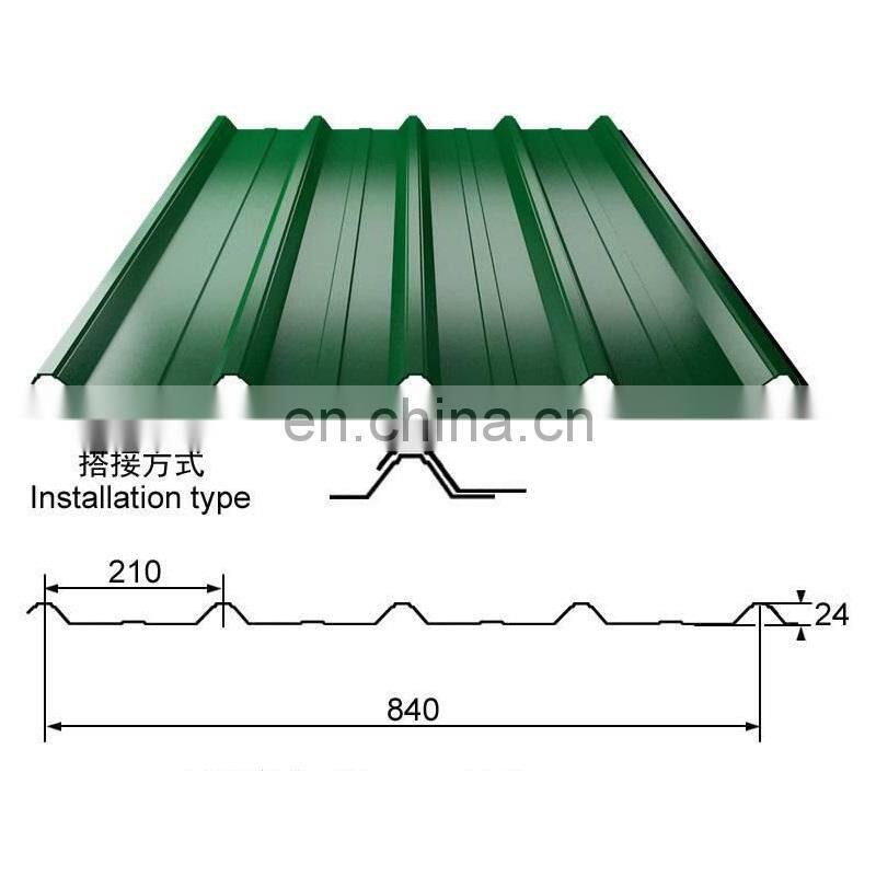 China Decorative Zinc Coated Color Roofing Corrugated Galvanized Steel Sheets