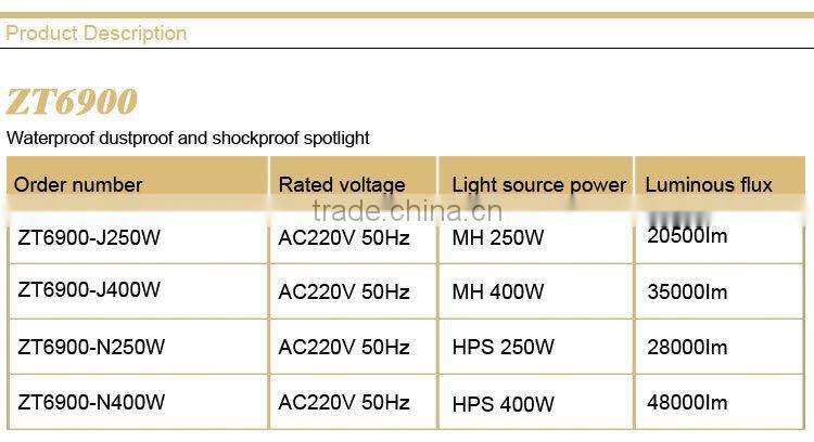 ZT6900 Waterproof Dustproof and Shockproof Spotlight