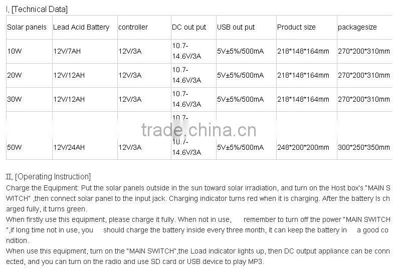 30W high performance solar powered radio