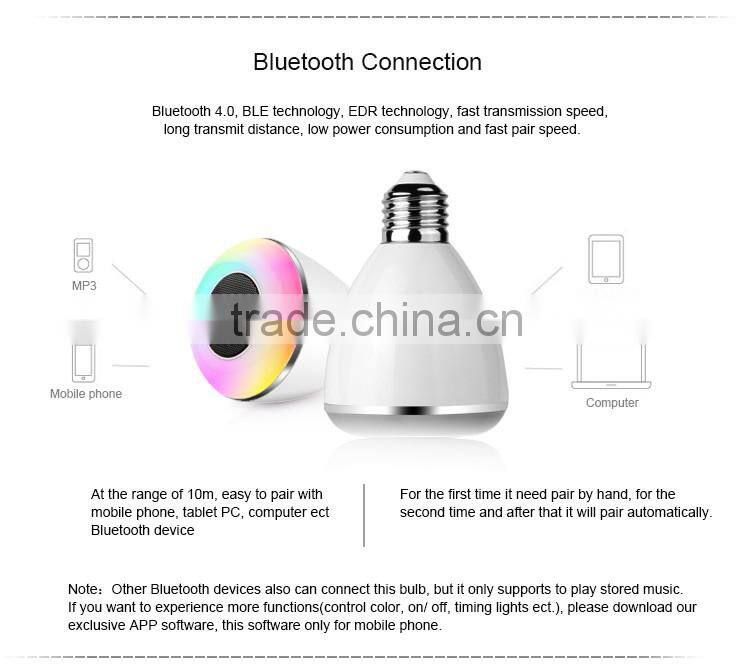 Bluetooth Smart LED Light Bulb Speaker Dimmable Multicolored Color Changing LED Bedside Desk Lights Bar Sinks