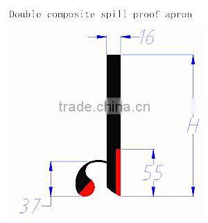 rubber and polyurethane skirt board and rubber sheet to prevent material spills used in coal mining/metal mining
