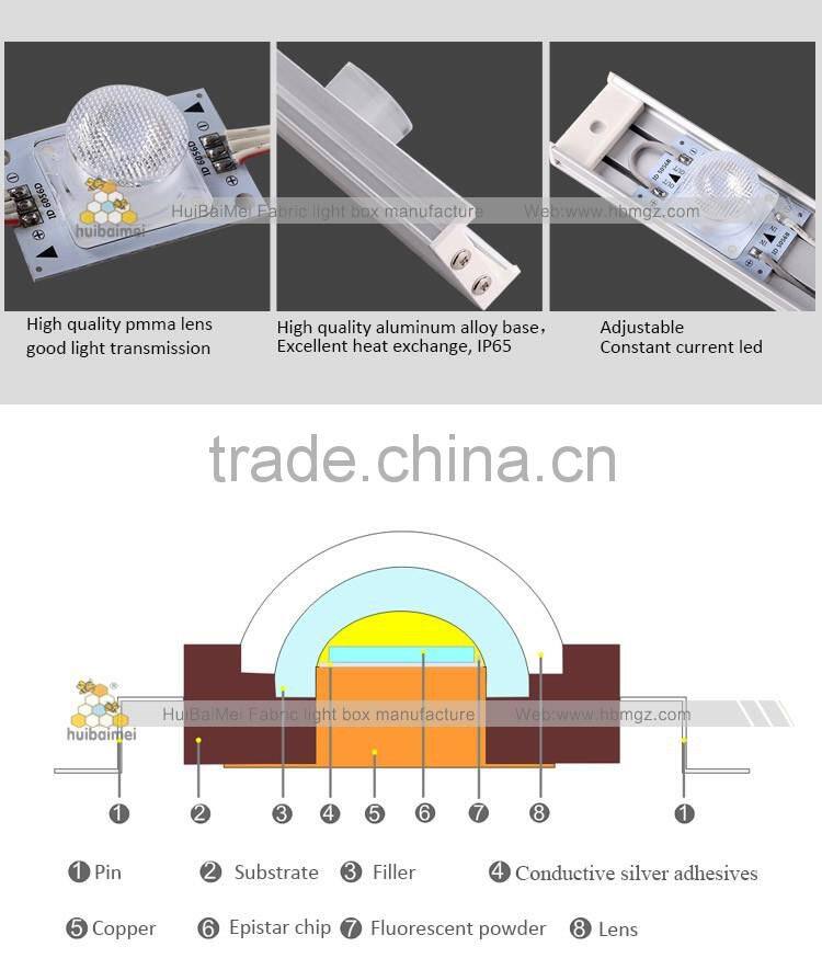24V high power edge-lighting led with spacing can be adjustable