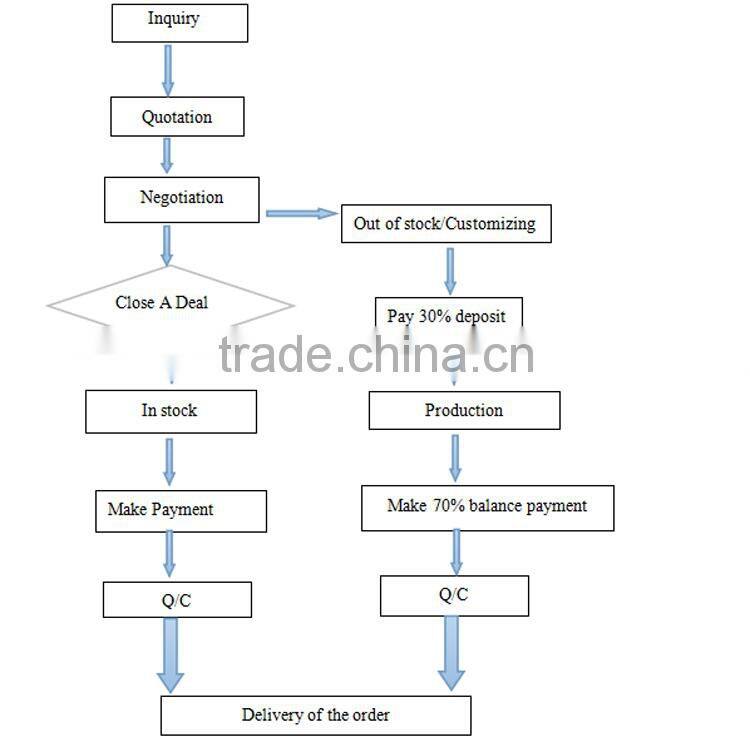 Top quality Crystal rhinestones with claw setting for garment accessories