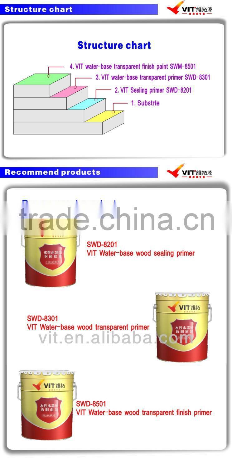 VIT Home Decoration Water-based wood transparent paint(coating)