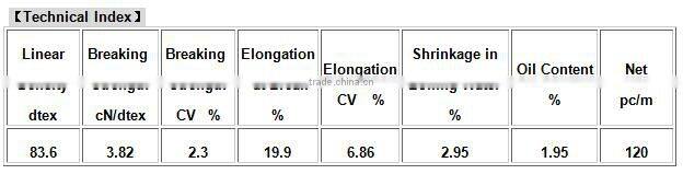 Jinda silver Excellent Antibacterial Deodorant anti odor polyester yarn