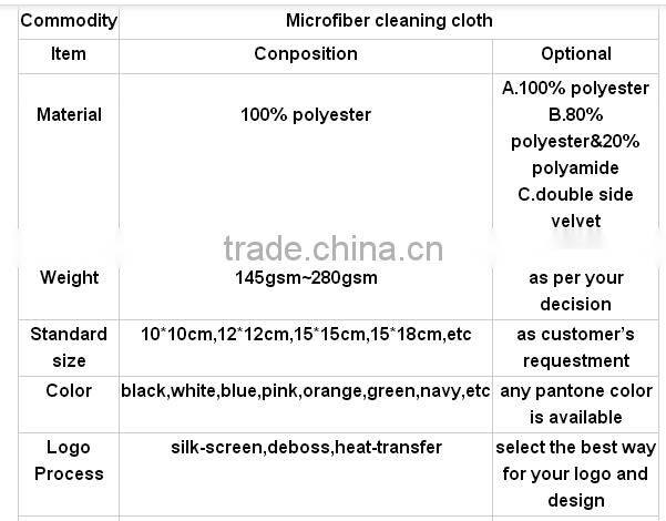 cellphone screen cleaning cloth/ microfibe clean cloth