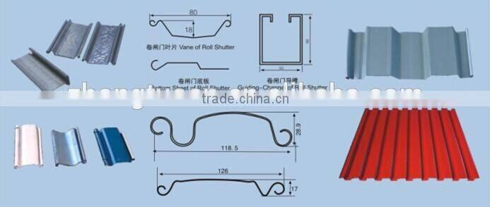 high quality roll shutter door roll forming machine/roller shutter/rolling slats production line