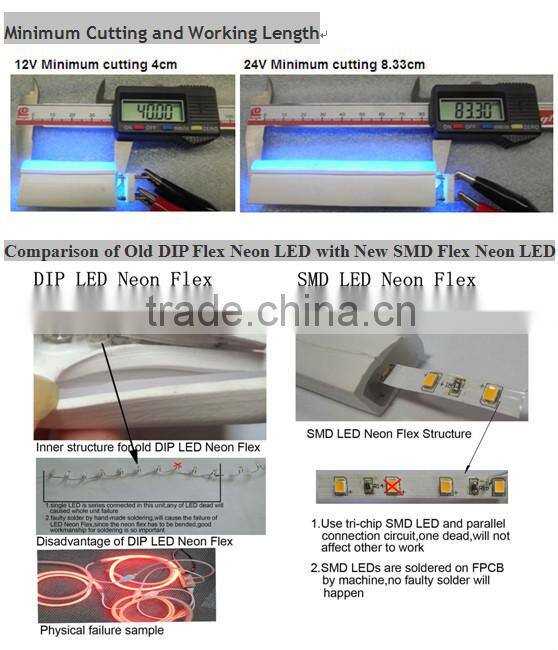 10X20mm SMD2835 Soft LED Neon Tube Light