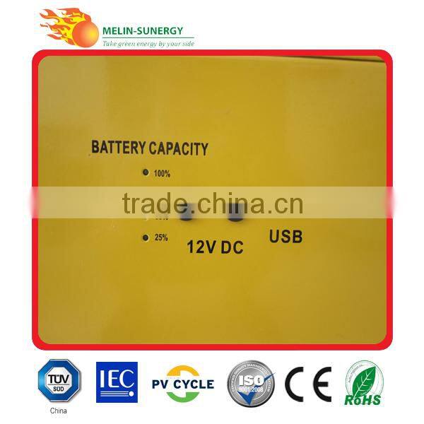 Portable home solar kit with AC output