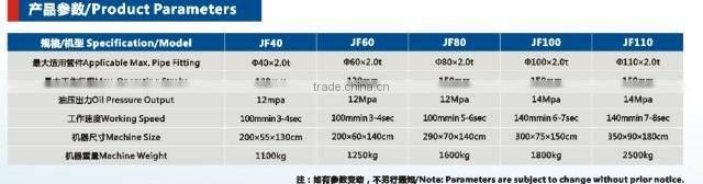Pipe Contracting Machine,cold bending machine,folding machine