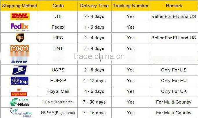 White Keyboard for Acer AS One 751 751H ZA3 NEW