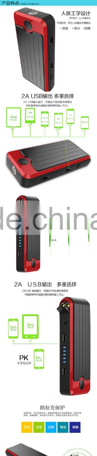 Creative New Product 2015 Auto Parts Car Accessory Battery Charger Jump Starter Wholesale