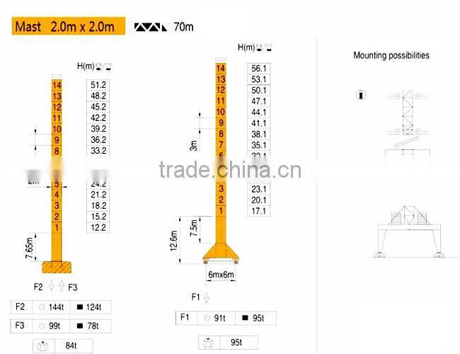 Chinese CE standard topkit tower crane