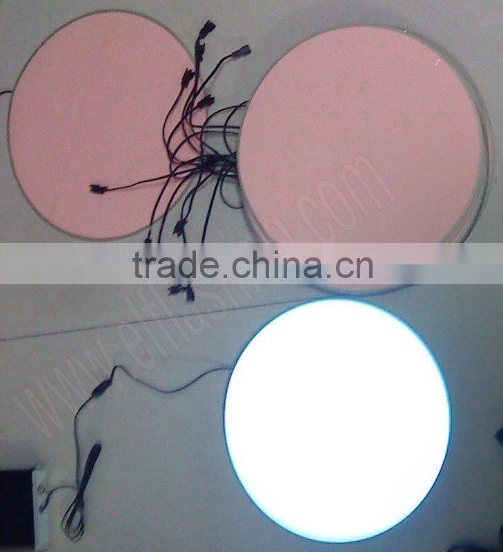 el backlight,EL backlight sheet ,EL backlight panel