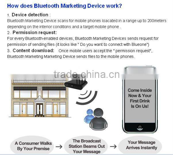 Bluetooth Marketing Tool
