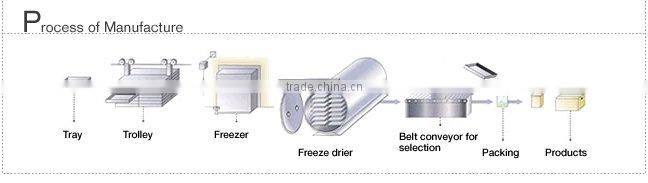 Instant Soup Packets Japan Freeze Dried Miso Soup (Nameko Mushroom Taste)