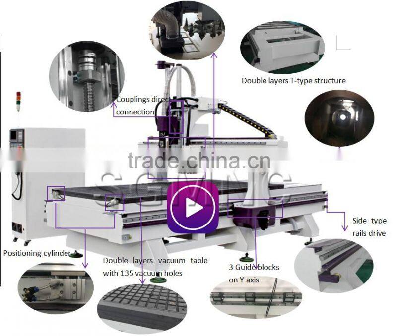 Hot sale cnc wood router furnitures atc cnc router for MDF cutting machine