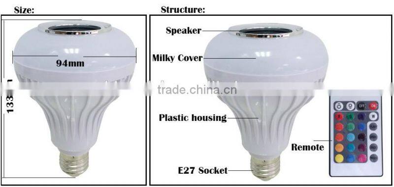 12W RGB LED Bluetooth speaker light dimmable