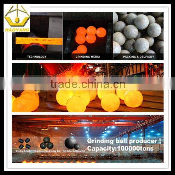 10% chrome steel ball