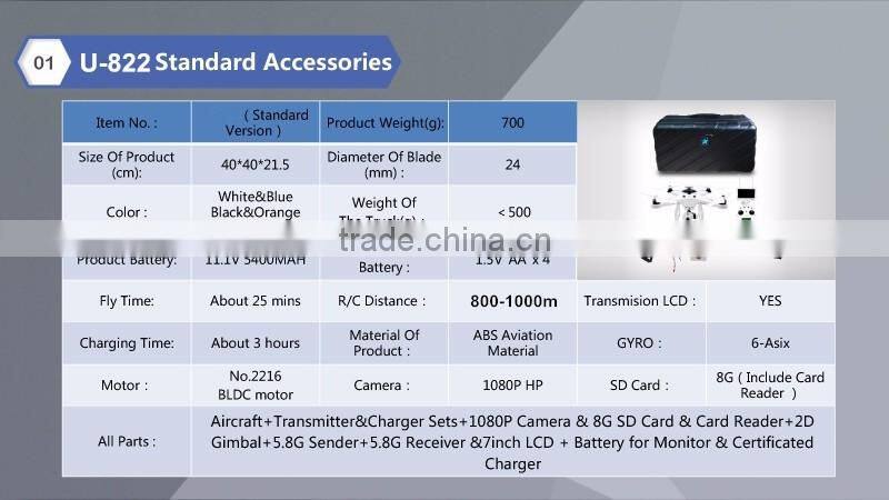 Professional GPS Follow me FPV RC drone with live camera