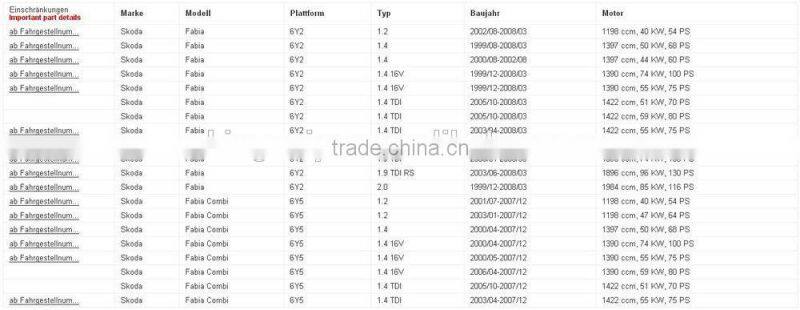 ZD1233C Rear Wiper Motor for V.W SEAT BORA GOLF PASSAT FABIA
