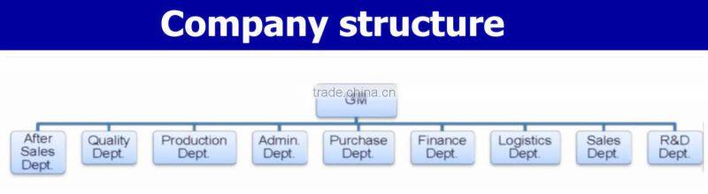 kEYLAND Broken Silicon Wafer CNC Scribing with Negative Cut