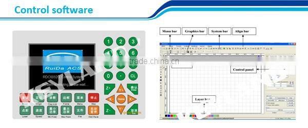 Low cost plastic laser mat board cutting machine laser cutter mini with camera spare parts for sale