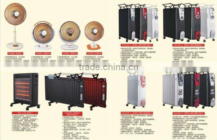 2012 top selling oil heater